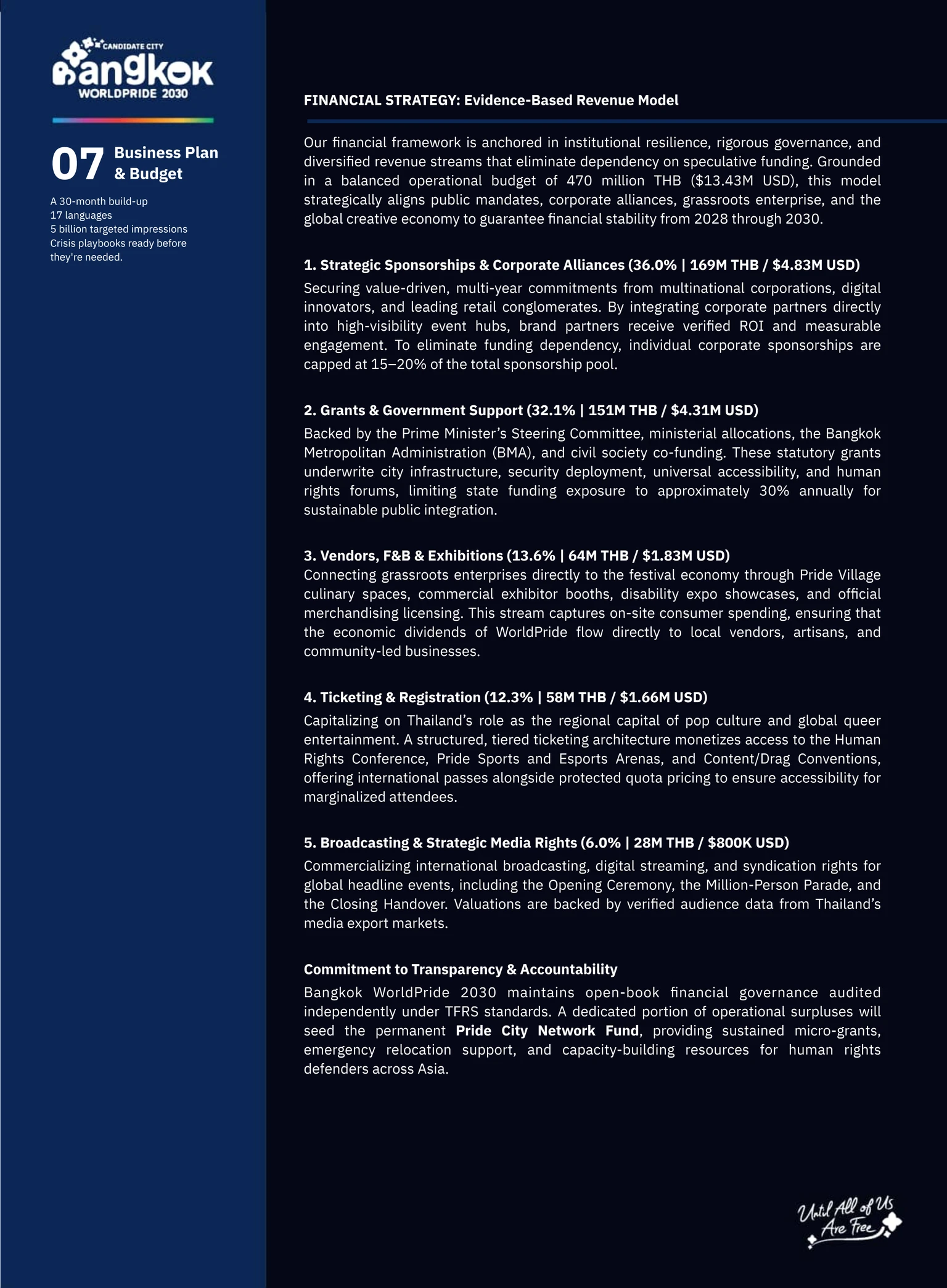 Bangkok's Proposal, Page 55 of 103