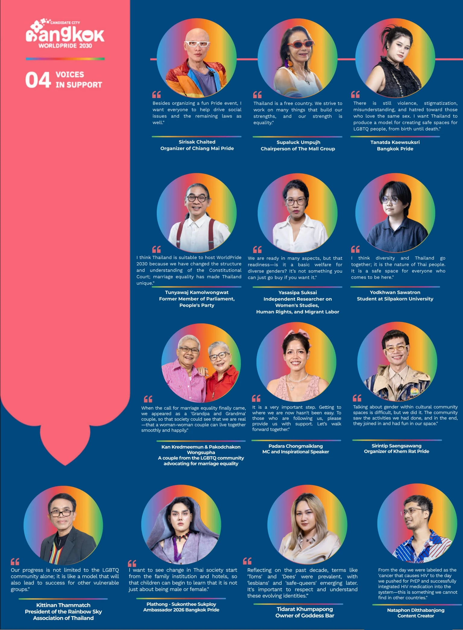 Bangkok's Proposal, Page 32 of 103