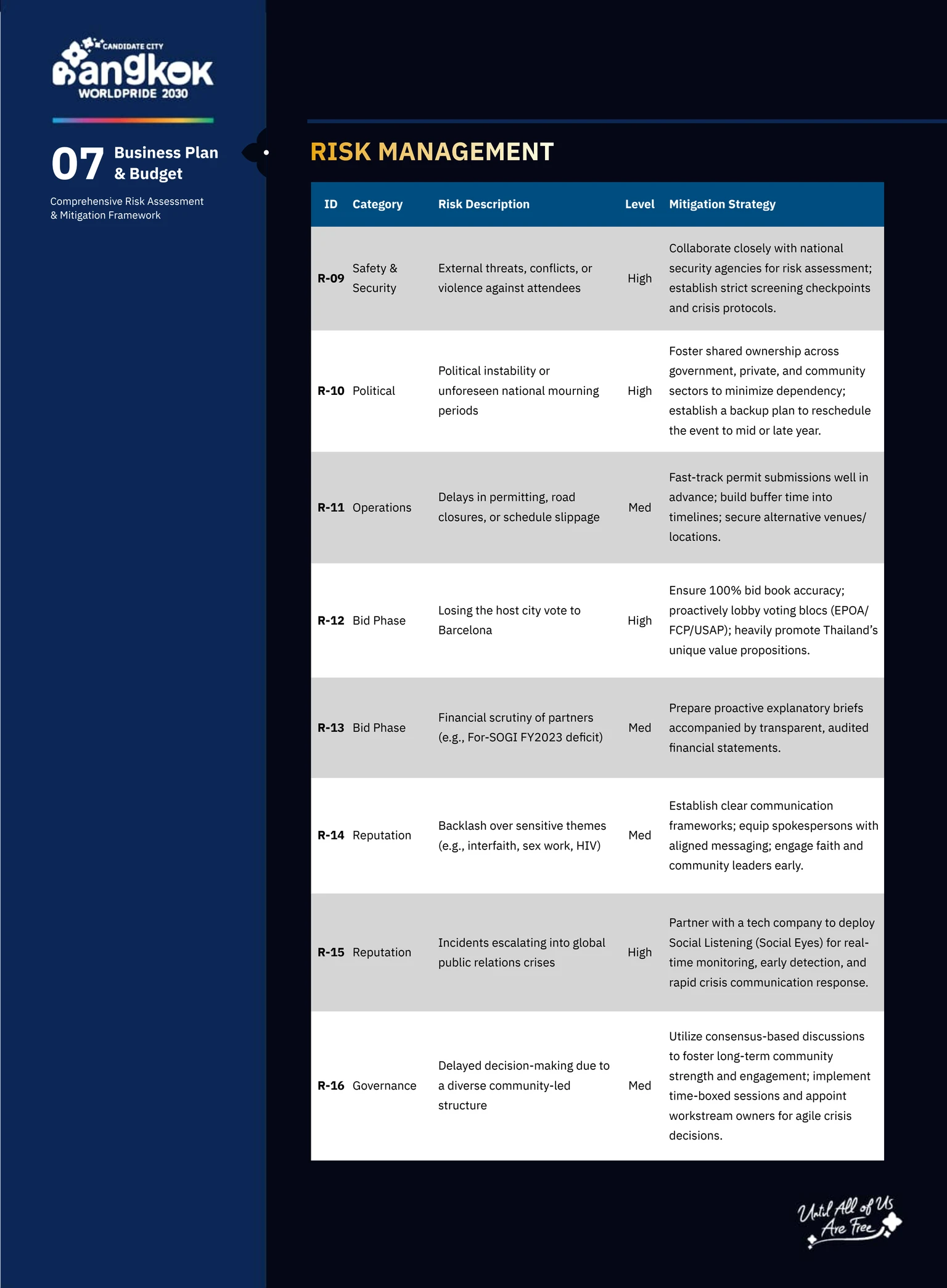 Bangkok's Proposal, Page 59 of 103