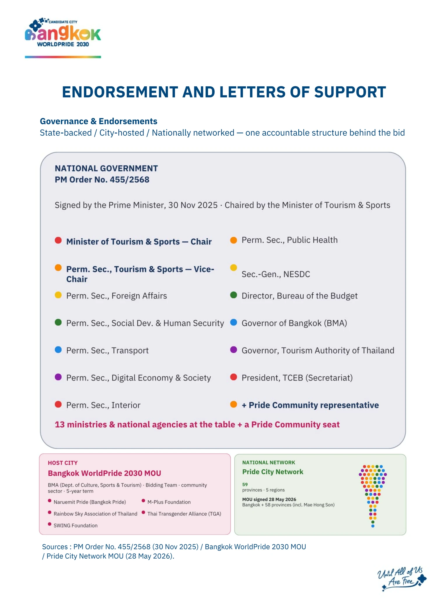 Bangkok's Proposal, Page 92 of 103